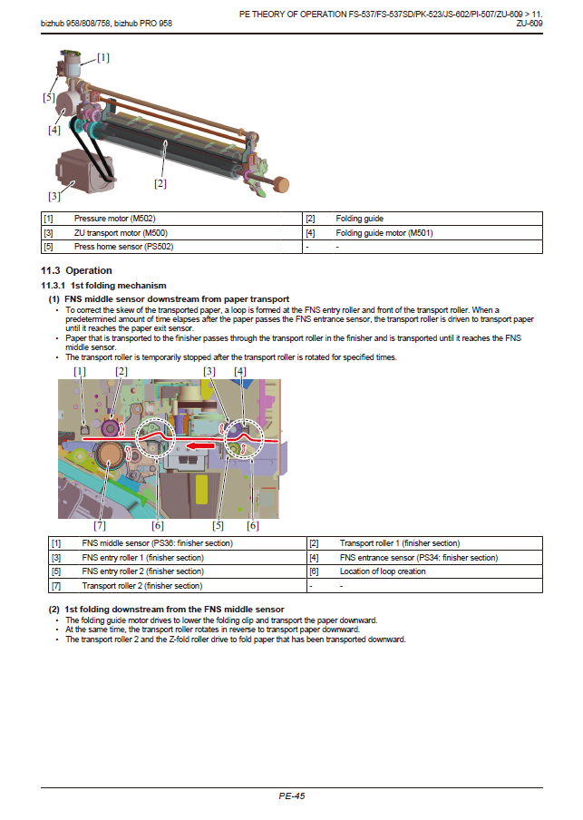 Konica-Minolta bizhub 758 808 958 Service Manual-6